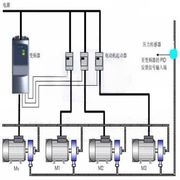 Pump shaft temperature measurement system
